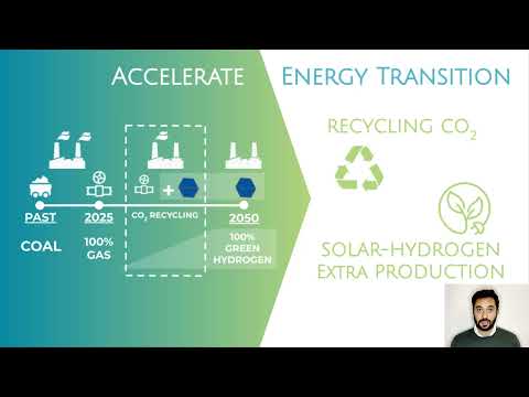 Green Independence and the New Artificial Leaf Technology