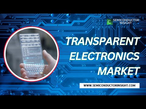 Global Transparent Electronics Market Analysis 2025-2032