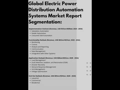Electric Power Distribution Automation Systems Market to reach at a CAGR of 7.02% by 2030