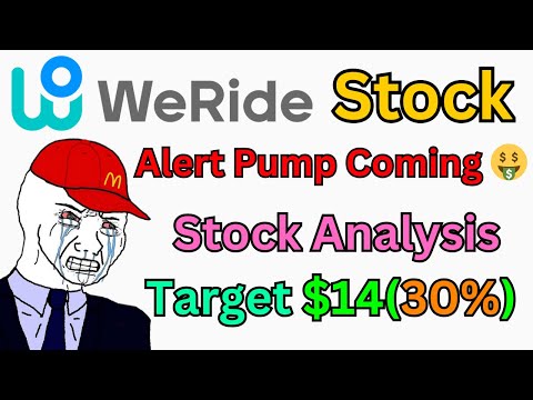 WeRide Stock is about to Pump 30% | WeRide stock analysis | weride robotaxi