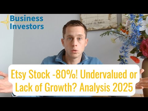 Etsy (ETSY) Stock -80%! Undervalued or Lack of Growth? Analysis, Forecast EPS #etsy #growthstocks