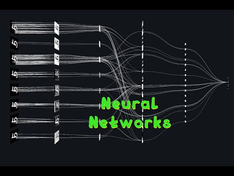 #3D Neural Networks: Feedforward and Backpropagation Explained