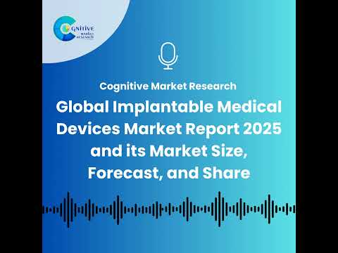 Global Implantable Medical Devices Market Report 2025 and its Market Size, Forecast, and Share