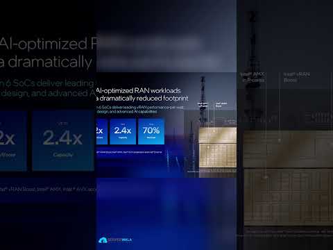 Unlocking Quantum-Safe Security – Post-Quantum Cryptography Explained