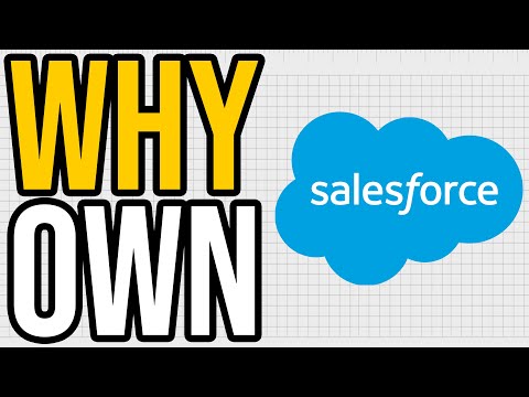 Why You Should Own Salesforce in 2025 &amp; Beyond - CRM Stock Analysis