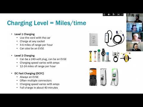 Residential Developers&#039; EV Charging Infrastructure Webinar 11.3.22