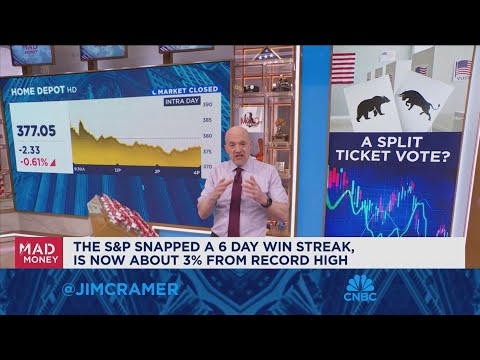 Jim Cramer talks what is behind Tuesday&#039;s market action