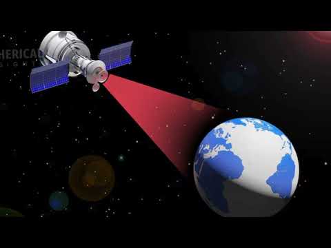 🚀 LEO Satellite Market: The Future of Global Connectivity 🌍📡