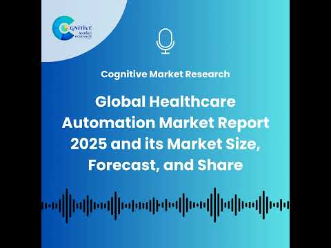 Global Healthcare Automation Market Report 2025 and its Market Size, Forecast, and Share