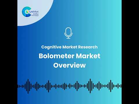 Bolometer Market Report 2025 and its Market Size, Forecast, and Share