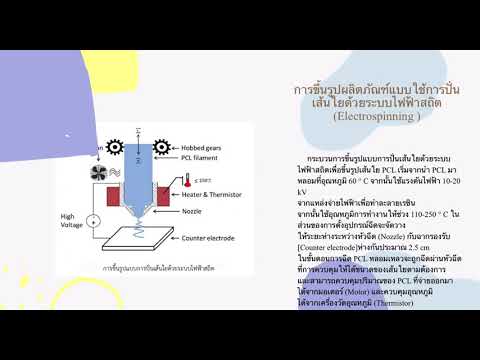 POLYCAPROLACTONE