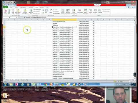 GCMS data analysis Agilent