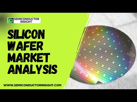 Silicon Wafer Market Analysis 2025-2032