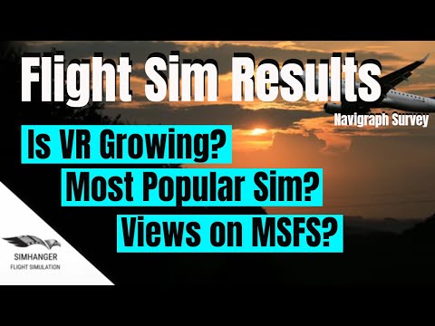 Flight Sim Results | Your views and opinions on VR, MSFS 2020 and which sim is the most popular?