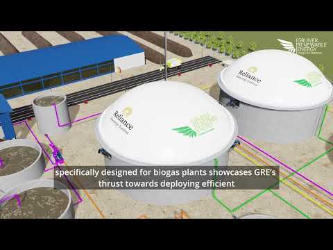 REVOLUTIONIZING ENERGY: Reliance 22 TPD CBG Plant in 3D! Created by GRUNER RENEWABLE ENERGY🔋🌱