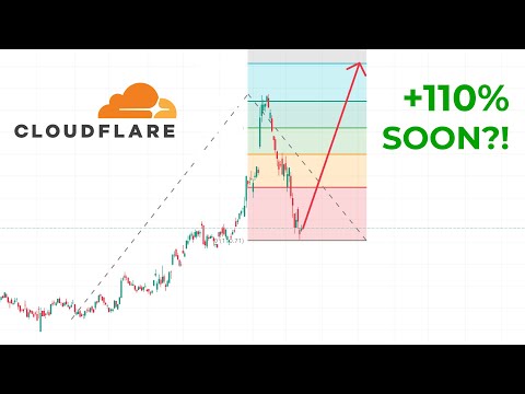 Cloudflare Inc (NET) Stock Analysis: Buy OR Sell? Here&#039;s What You Need to Know About NET