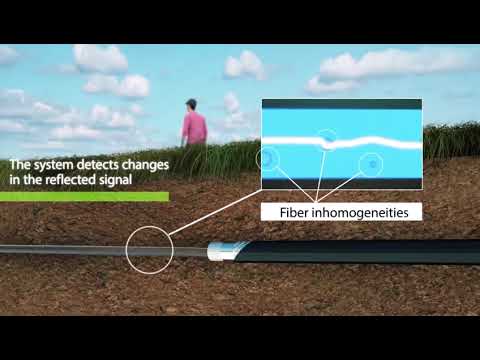 Fiber Acoustic Sensing - Pipeline Monitoring
