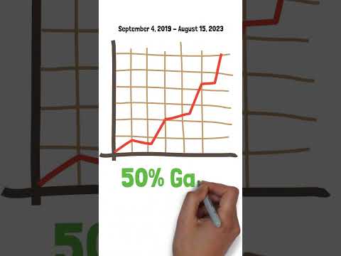 Decoding Michael Burry: Debunking the Myth of His Predictions