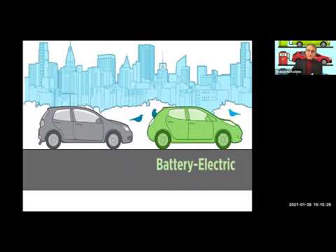 Electric Vehicles (EV) are For Everyone – The EV Revolution is Here
