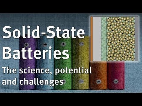 Solid State Batteries :The Future of Energy Storage