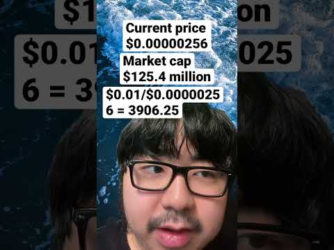 Can Bonk Reach $0.01? | Meme Altcoin, Shiba Inu. #invest #crypto #cryptocurrency #bonk #bonkcoin