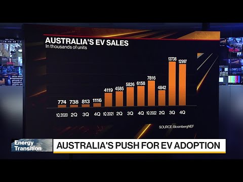 Green Energy Transition: Australia&#039;s EV Strategy