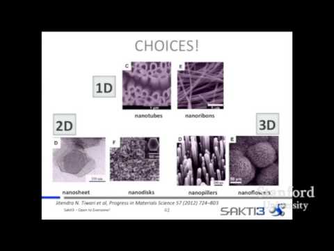 Ann Marie Sastry | Solid state energy storage: Game-changing technology for the 21st century