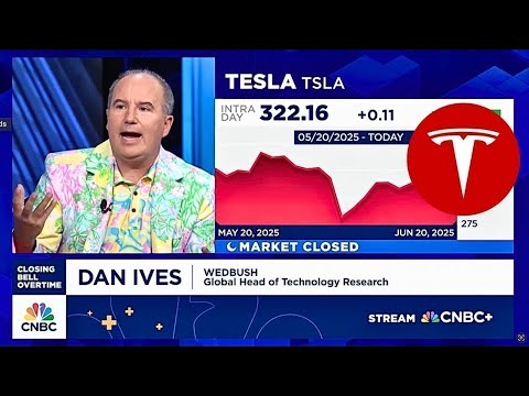 Dan Ives Said Tesla Stock Will Hit $3000 | TSLA Stock Prediction | Elon Musk