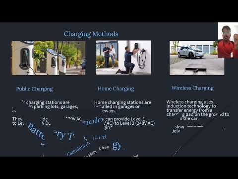 Unveiling the Silent Revolution: The Workings of Electric Vehicles