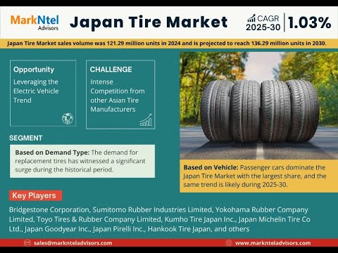 Japan Tire Market Insights, Share &amp; Growth Trends 2025-30: MarkNtel Advisors