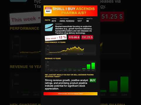 Ascendis Pharma A/S stock analysis - would ChatGPT buy or sell today? [May 2025]
