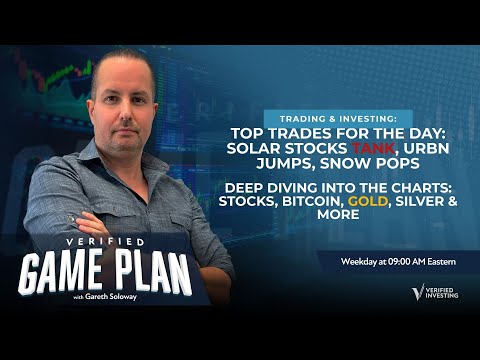 Major Trade Alerts And Setups For The Day As Markets Fret Over Rising Yields