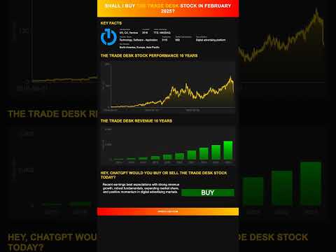Hey, ChatGPT would you buy or sell The Trade Desk stock today? [February 2025]