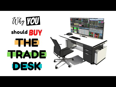 Why you should BUY The Trade Desk (TTD) stock. A thorough ANALYSIS!