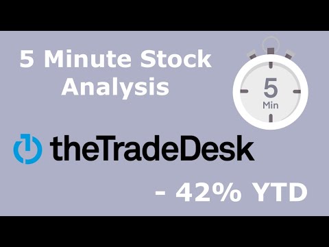 Is The Trade Desk Stock a Buy? | 5 Minute TTD Stock Analysis