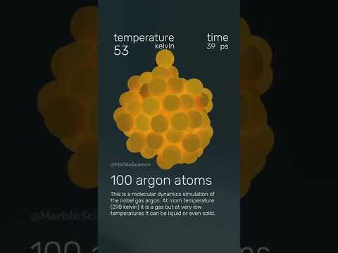 Effect of Temperature on Molecular Motion