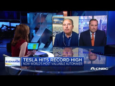 Tesla hits record high—Here&#039;s what investors should know