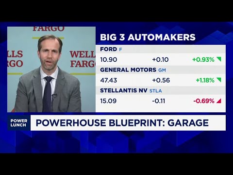 Automakers will need to discount cars to sell them, says Wells Fargo&#039;s Colin Langan