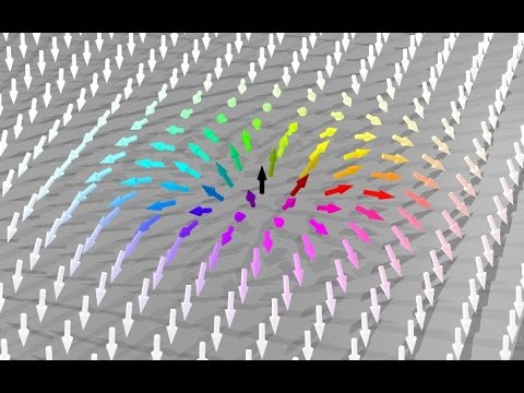 Magnetic Storage Device Breakthrough Skyrmion Hall Effect Investigation Yields Surprising