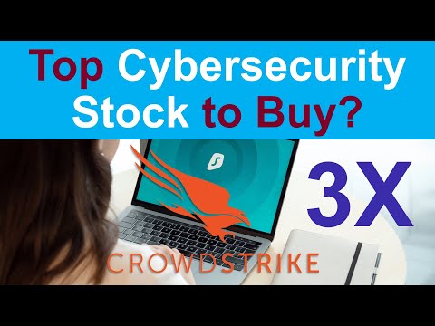 CrowdStrike Stock Analysis (CRWD Stock) [Buy, Sell or Hold?!] | High Growth Stock Investing